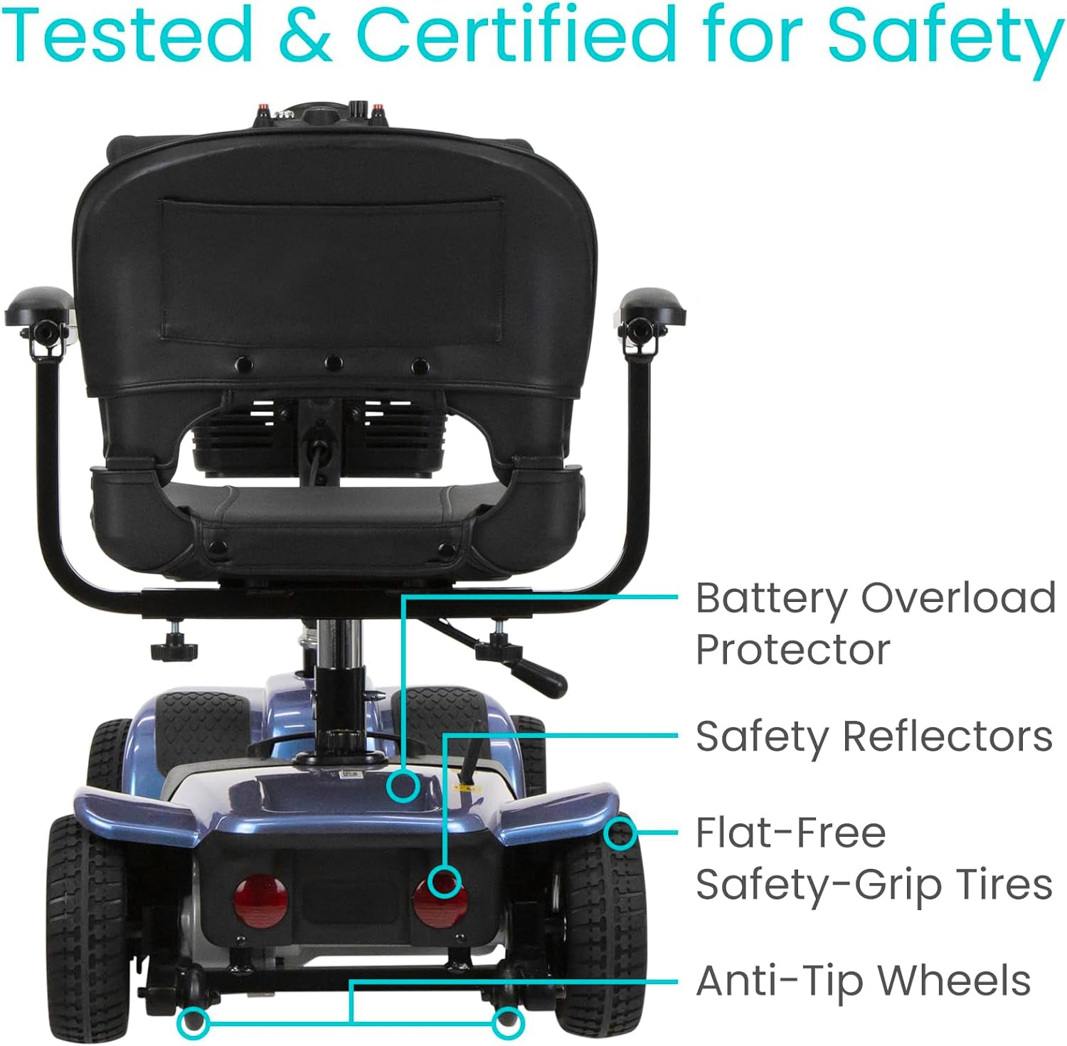 4 Wheel Mobility Scooter - Electric Powered Wheelchair Device - Compact Heavy Duty Mobile for Travel, Adults, Elderly