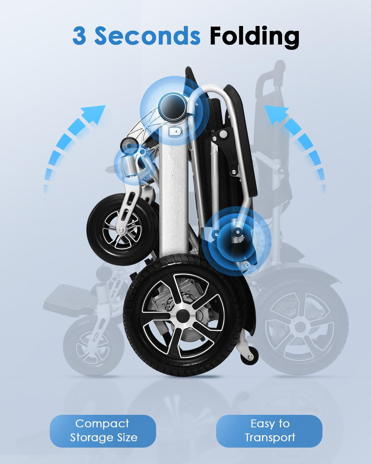 30 Miles Long Travel Range, Electric Wheelchair for Adults Power Wheelchairs Lightweight Foldable All Terrain Motorized Wheelchair for Seniors Compact Portable Airline Approved