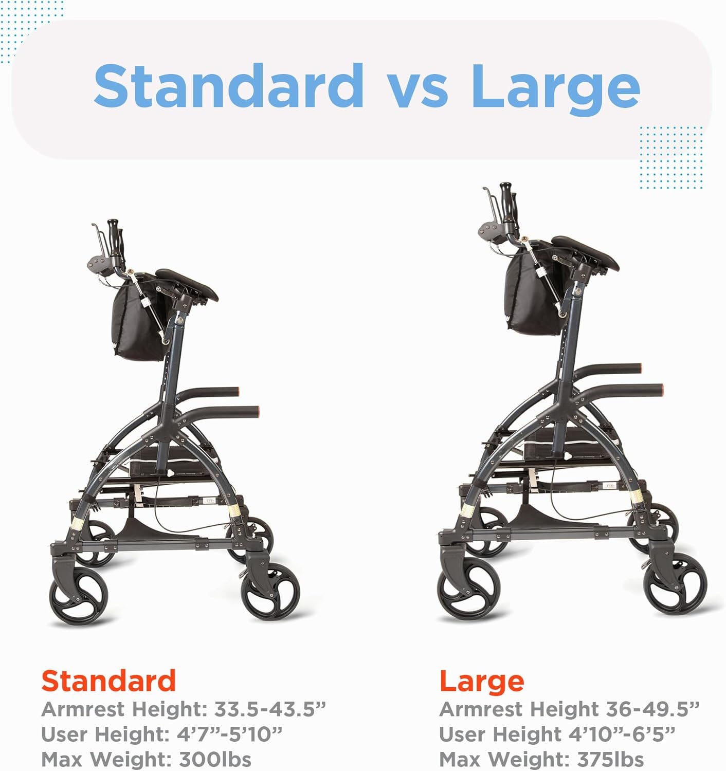 Journey UPWalker Standard – The Original Upright Walker – Premium, Lightweight Adjustable Upright Rollator Walker with Seat for Adults, Seniors & The Elderly