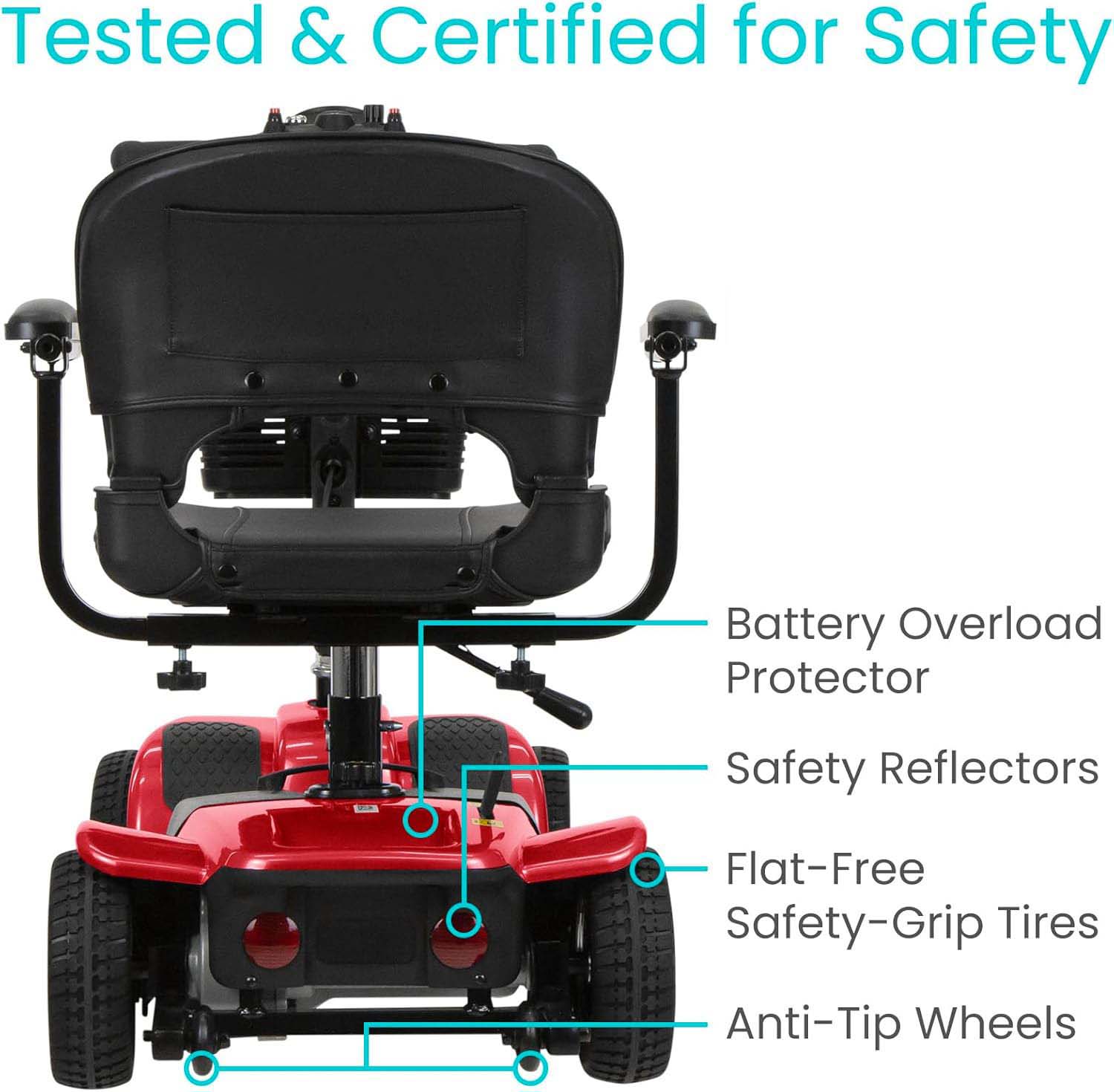 4 Wheel Mobility Scooter - Electric Powered Wheelchair Device - Compact Heavy Duty Mobile for Travel, Adults, Elderly - Long Range Power Extended Battery with Charger & Basket