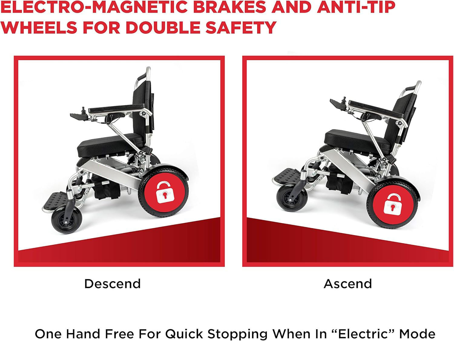 Porto Mobility Quattro Ultra 600W Motor Exclusive Lightweight Foldable Electric Wheelchair, Weatherproof, Stronger, Longer Range Super Horse Power, Dual Motor, All Terrain