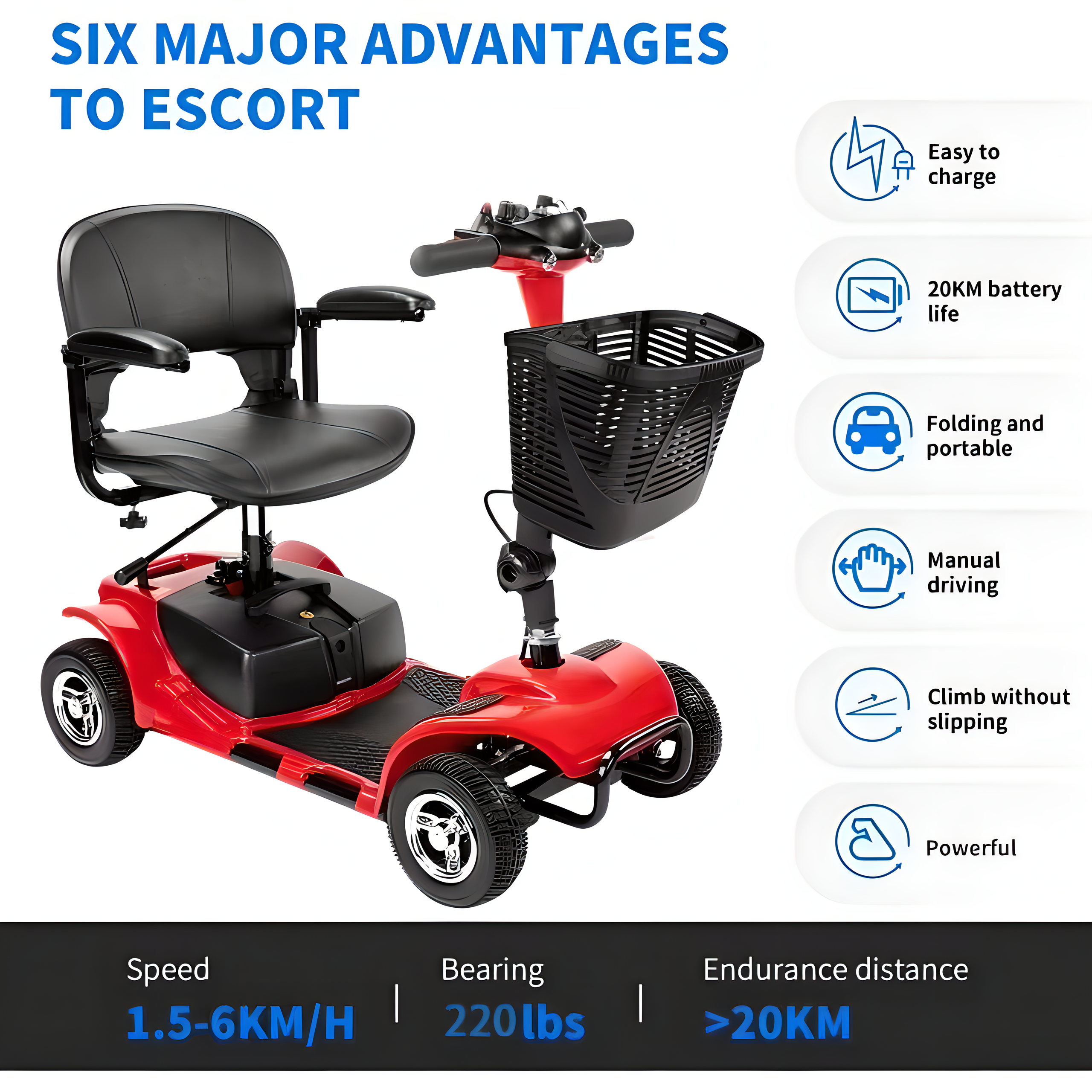 4 Wheel Mobility Scooter for Seniors