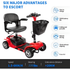 4 Wheel Mobility Scooter for Seniors