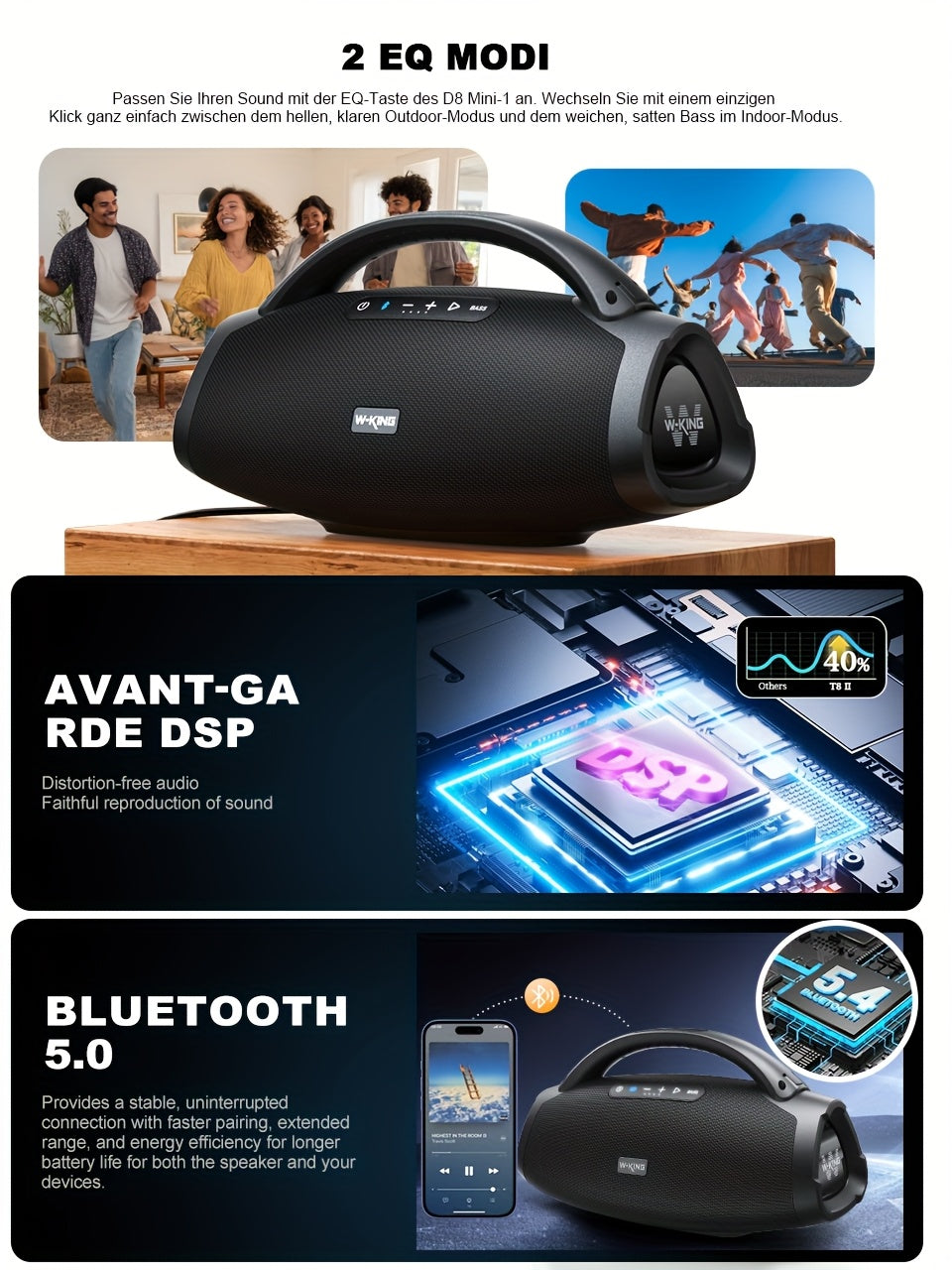 200W RMS 300W Peak Ultimate Portable Wireless Speaker, Large Outdoor Speaker with App Control, Consisting of a 3-Way System with 5 Drivers, for Party Speaker with Bass Enhancement, USB, TF Card, AUX, And Guitar Input