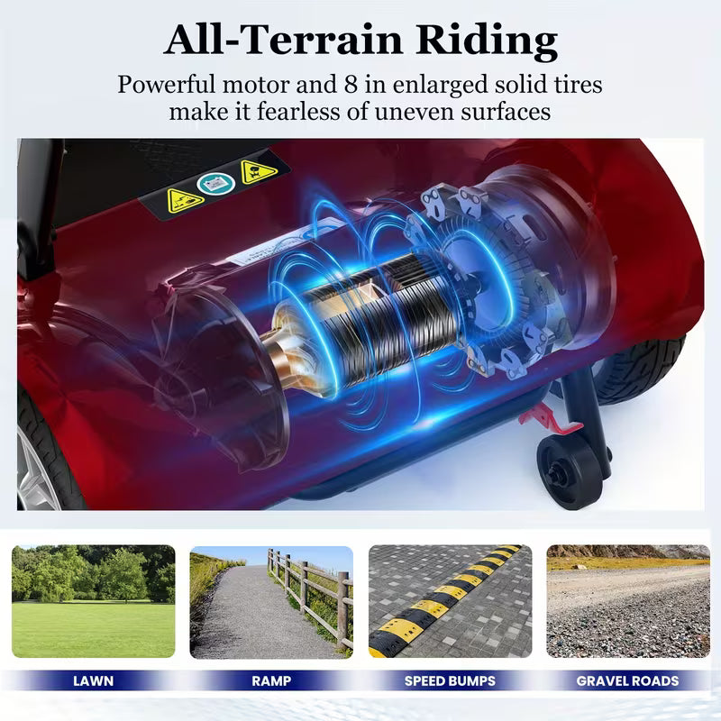 350W All-Terrain Electric Mobility Scooter with Lights - 2x10AH Lithium Battery, Electromagnetic Brake, 300Lbs