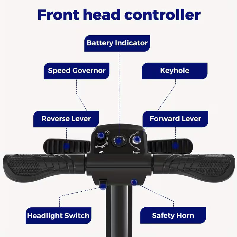 350W All-Terrain Electric Mobility Scooter with Lights - 2x10AH Lithium Battery, Electromagnetic Brake, 300Lbs