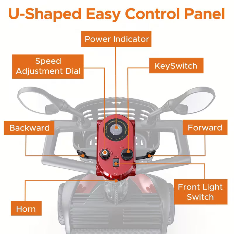 4-Wheel Mobility Scooter, Foldable & Adjustable Design, 250W Motor, 5.6MPH Speed, 24V 12AH Battery