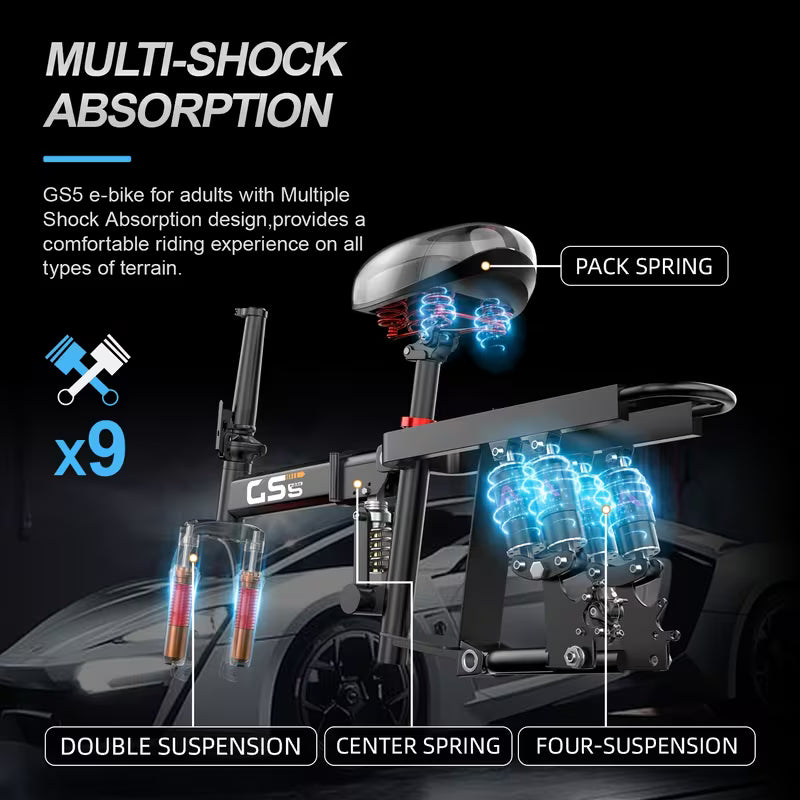 500W Electric Bike For Adults, 20MPH Full Shock Absorption Comfortable Riding, 48V8AH/10AH15AH/17.5AH, 10-35Miles Folding Ebike