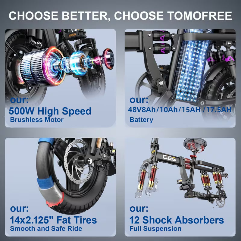 500W Electric Bike For Adults, 20MPH Full Shock Absorption Comfortable Riding, 48V8AH/10AH15AH/17.5AH, 10-35Miles Folding Ebike