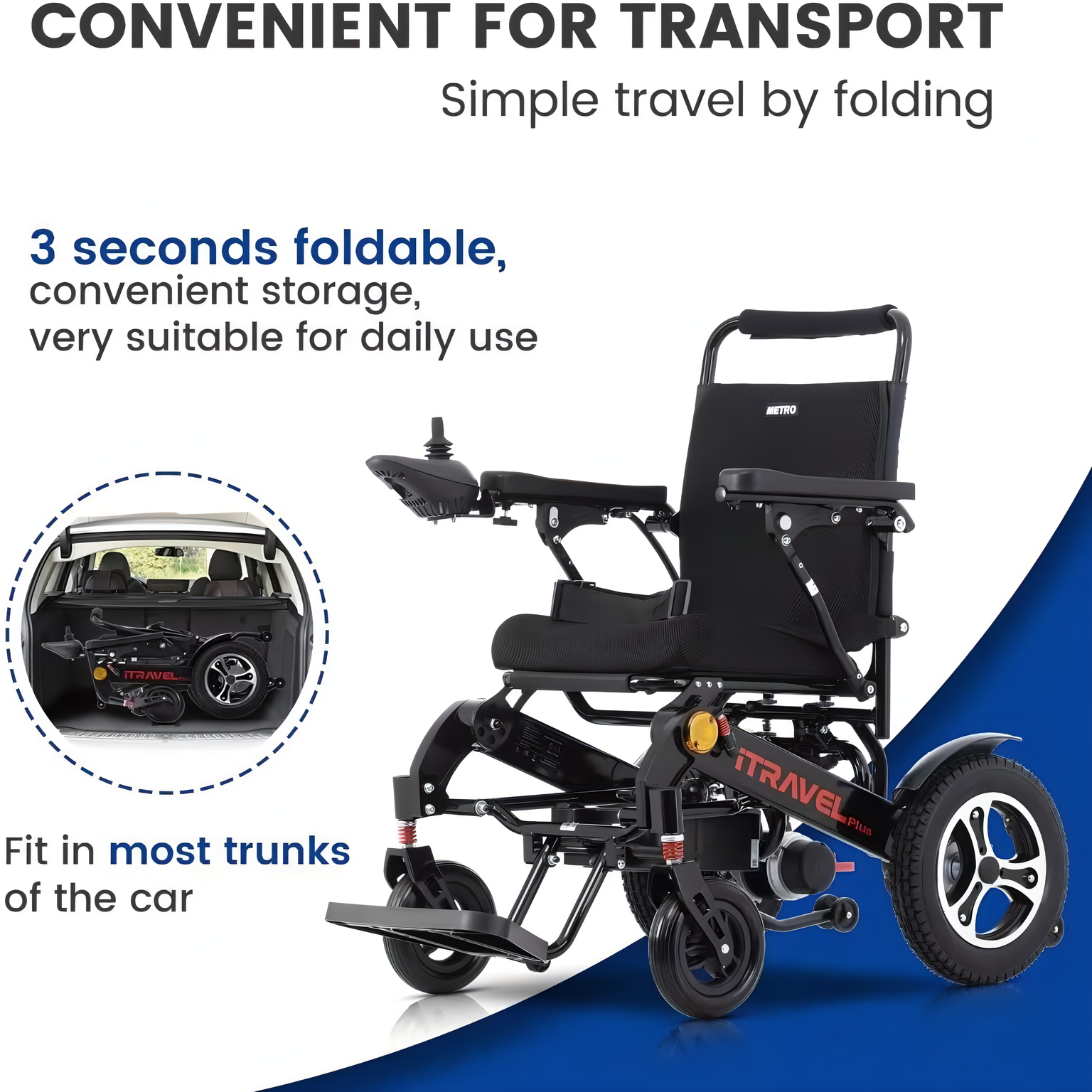 Lightweight Folding Electric Wheelchair