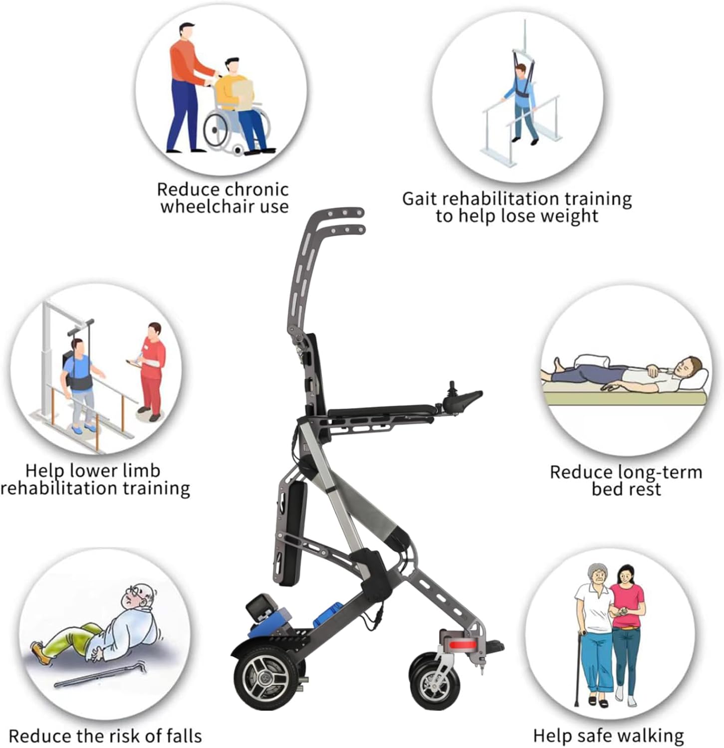 Electric Stand Up Medical Walker with Seat, Physical Therapy Equipment Walking Assist Exercise Rehabilitation Device, Adjustable Height, 13 Miles Long Travel Range with Stands 260lbs