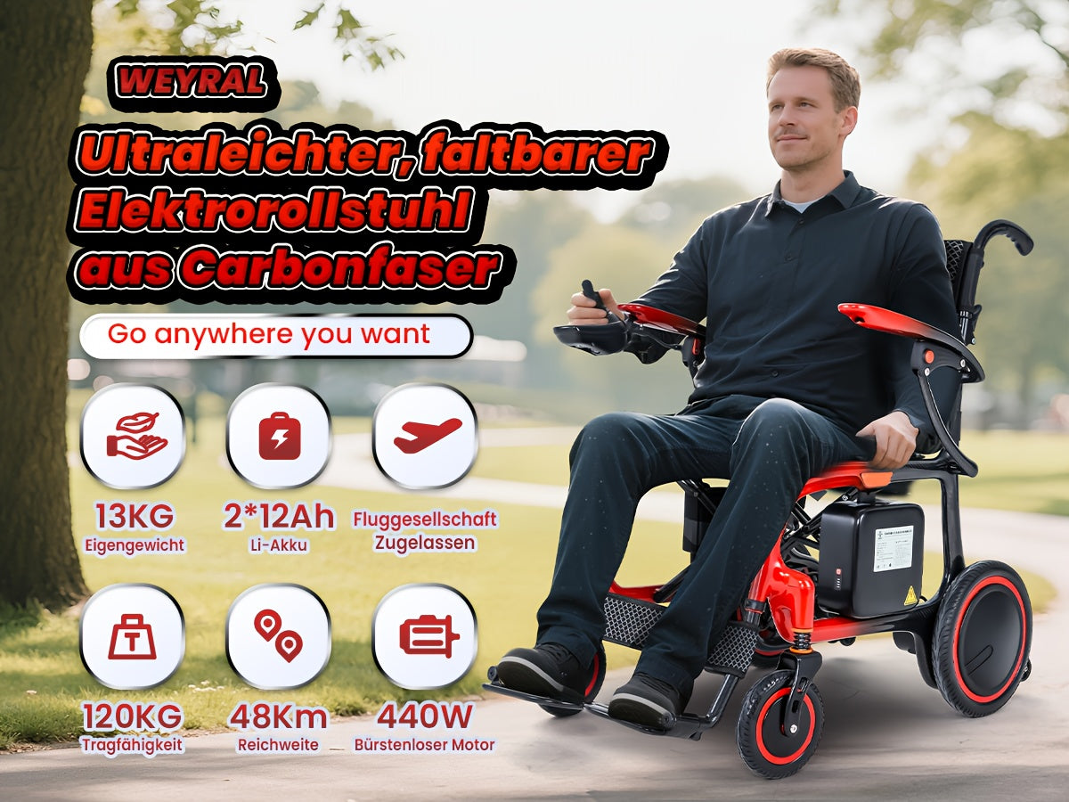 https://img.kwcdn.com/product/fancy/634b8cdb-d6c5-4867-a1e5-a87408a5b36b.jpg
