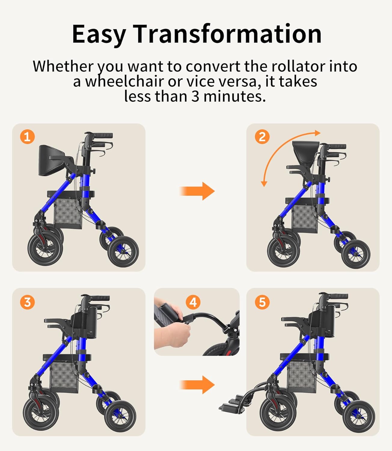 Transport-Wheelchair-Lightweight-Foldable, Walker Wheelchair Combo, Rollator-Walkers-for-Seniors-with-Seat, 2 in 1 Rolling Walker, 300lb Adults 4 Wheel Transport Chair w/Brakes & Pouch-FSA HSA
