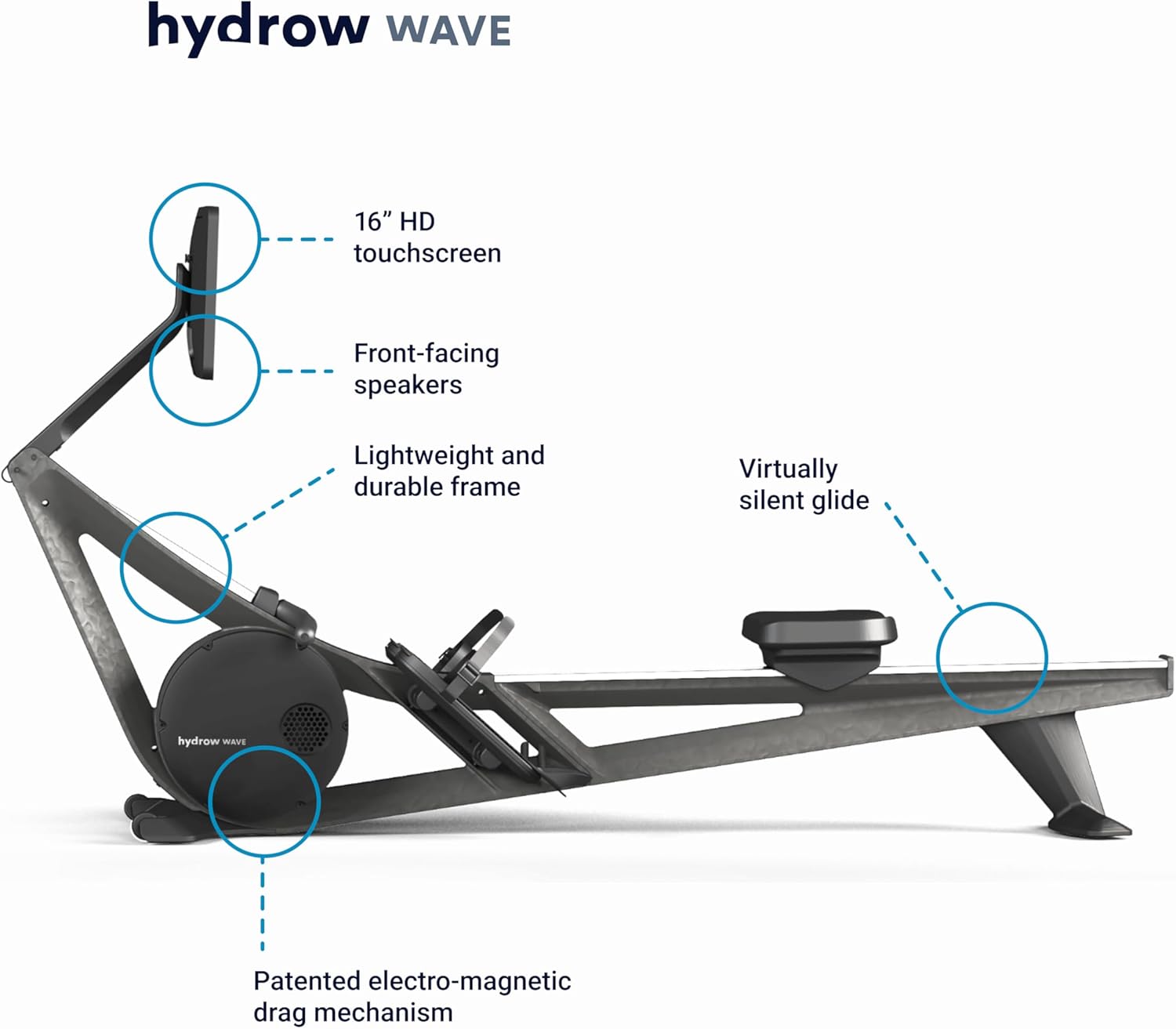 Wave Rowing Machine with 16" HD Touchscreen & Speakers - Foldable | Live Home Workouts, Subscription Required