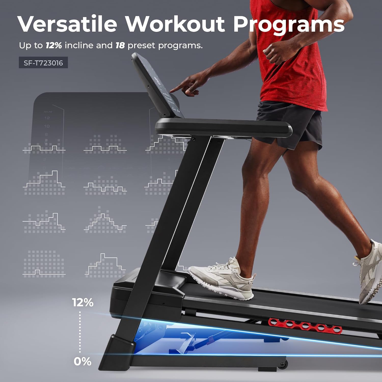 Heavy Duty Treadmill for Home, 20” Wide Deck, 15 Level Auto Incline, 300 LB Weight Capacity, Foldable Running Machine, Digital Monitor, Free App Bluetooth Connection