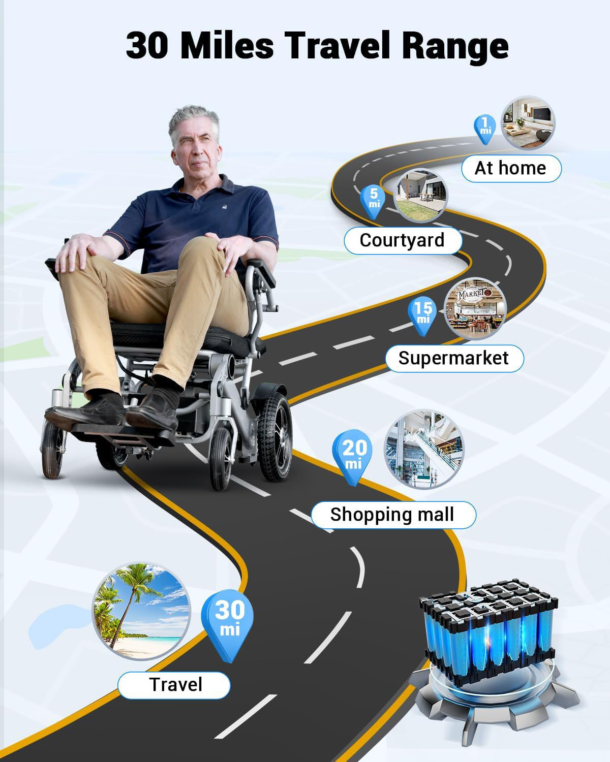 30 Miles Long Travel Range, Electric Wheelchair for Adults Power Wheelchairs Lightweight Foldable All Terrain Motorized Wheelchair for Seniors Compact Portable Airline Approved