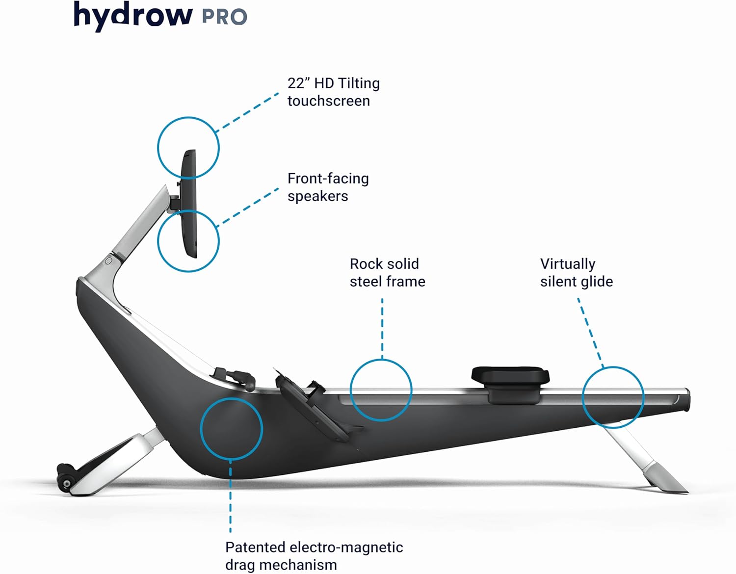 Pro Rowing Machine with Immersive 22" HD Rotating Screen - Stows Upright | Live and On-Demand at-Home Workouts, Membership Required