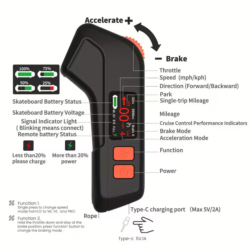 Electric Skateboard Compatible with - Ultra-Lightweight Drop-Through Deck, 4-Speed Remote