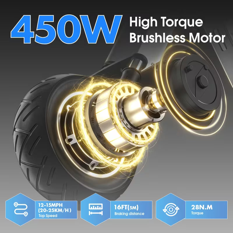 Foldable Electric Trike with Seat - Heavy-Duty adult/teen scooter, 450W Motor & Removable Battery, Upgraded Dual Suspension, Front Basket - Stable 3-Wheel Design for Commuting, Travel, Hills - Ideal for Adults & Teens, Scooter for Adults, Teenage Riding