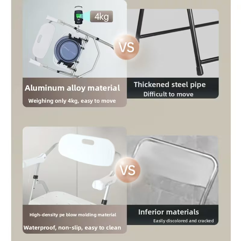 Lightweight Foldable Shower Toilet Seat | No Installation Required, One-Step Folding and Unfolding, with Armrests and Backrest, Durable Aluminum Alloy Armchair for and Pregnant Women, Ideal for Indoor Sitting, Bathing, Rehabilitation
