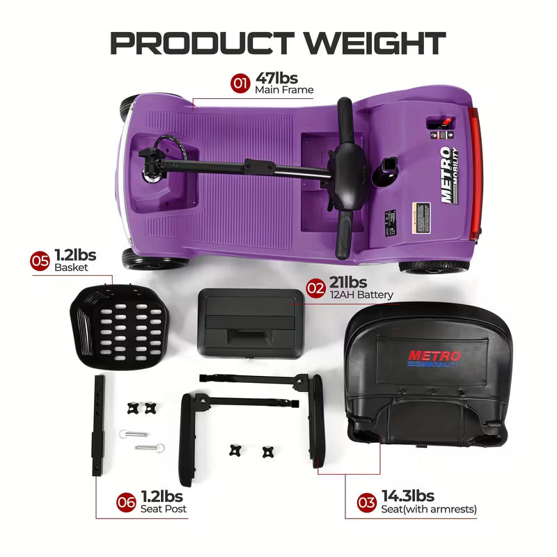 4-Wheel Electric Mobility Scooter 330 Lbs 250W Motor