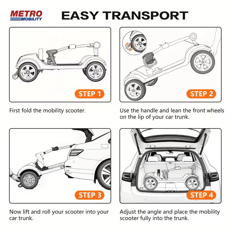 4-Wheel Electric Mobility Scooter 330 Lbs 250W Motor