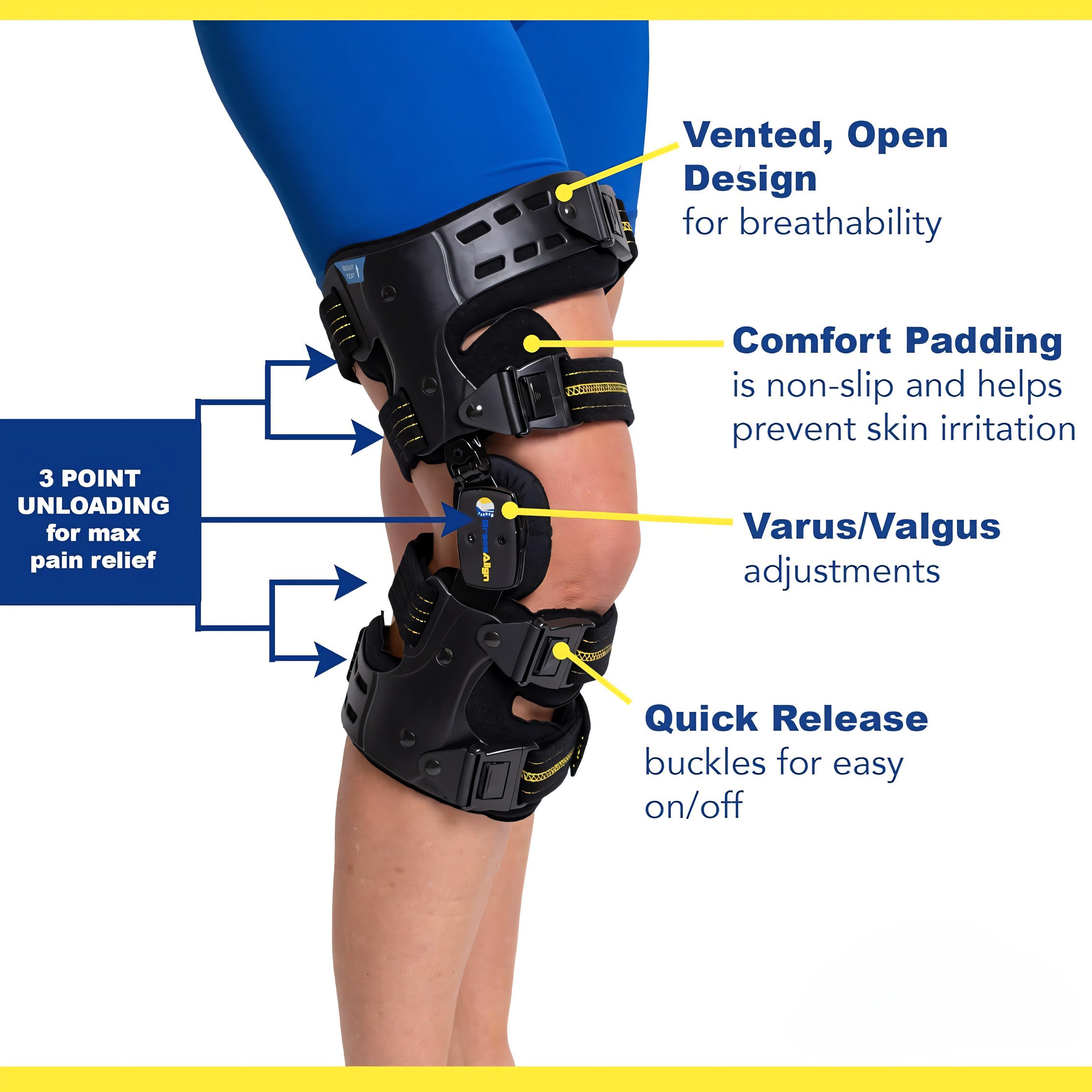 Osteoarthritis Knee Brace