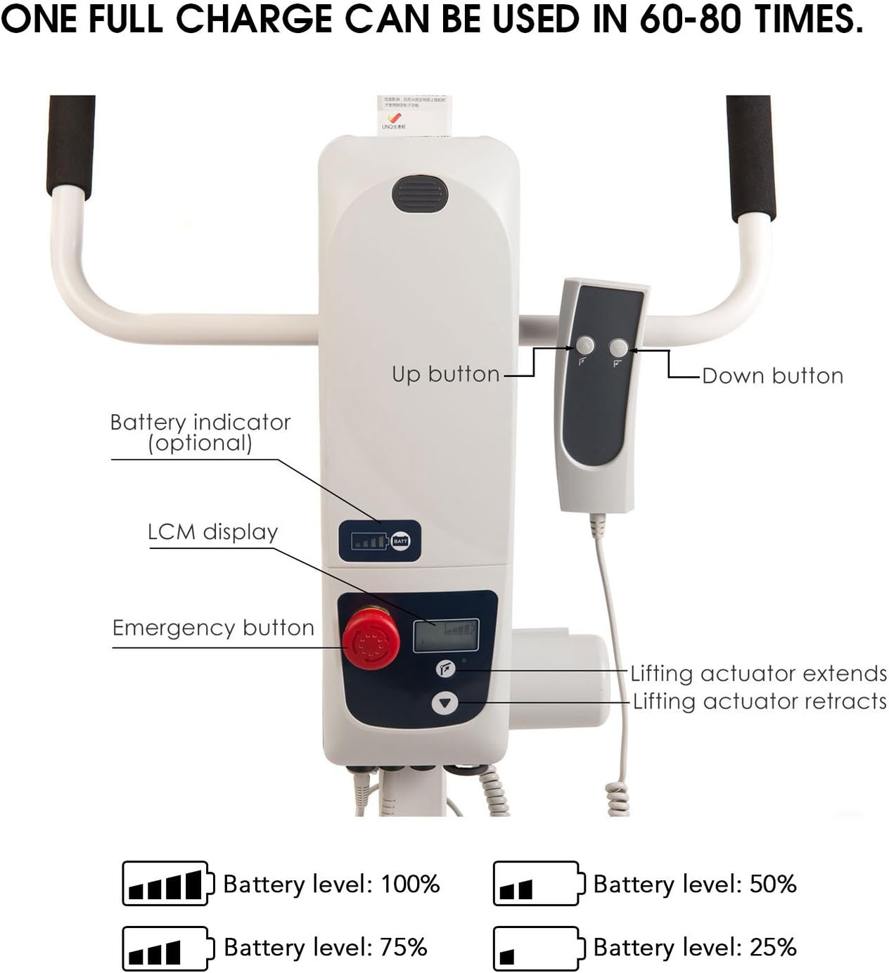 Patient Lift Electric Unfoldable Hydraulic Body Transfer