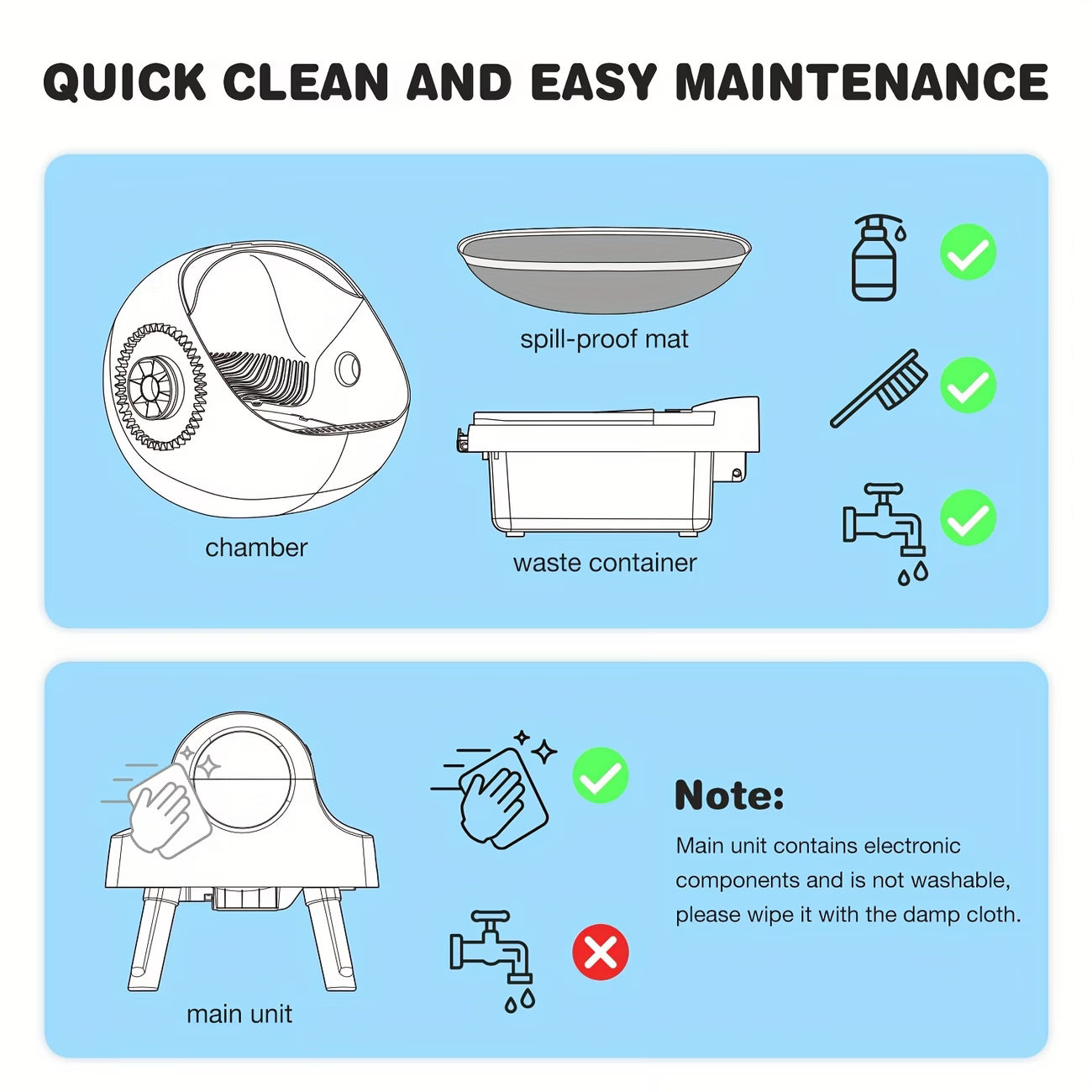 PetPivot Open-Style Self-Cleaning Litter Box, Safe Automatic Litter Box, Suitable for Multiple Cats