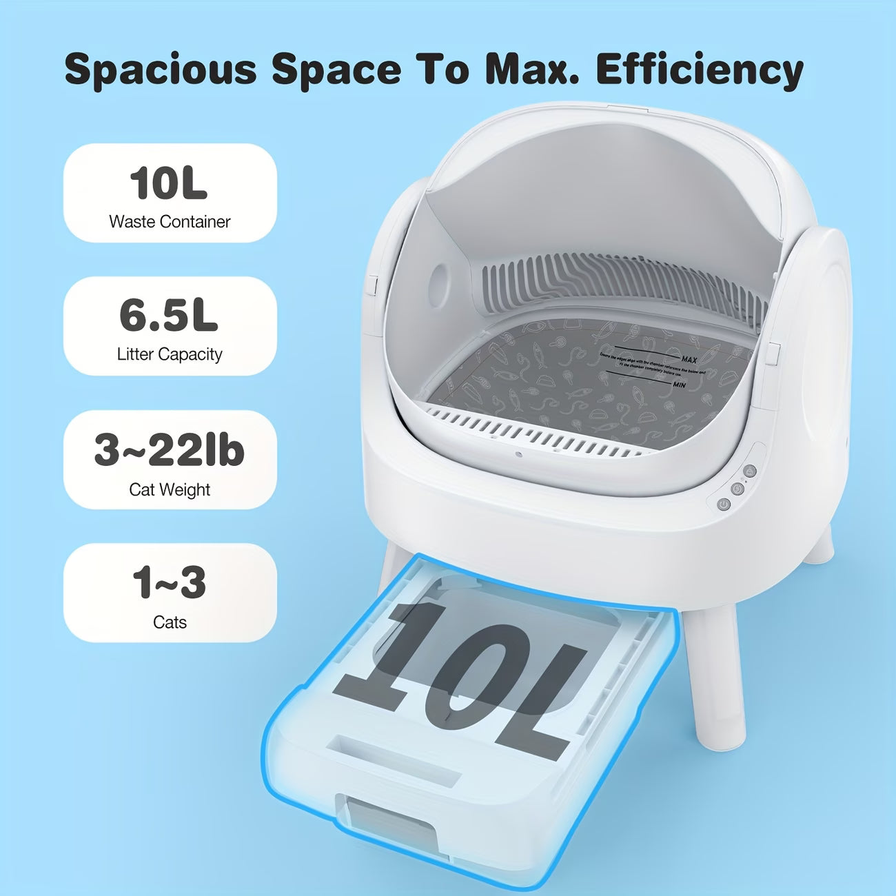 PetPivot Open-Style Self-Cleaning Litter Box, Safe Automatic Litter Box, Suitable for Multiple Cats