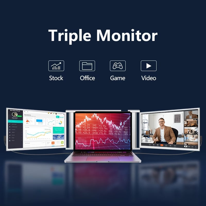 Portable Triple Monitor for Laptop | 14" Laptop Screen Extender, Surveillance Video Security Monitor Displays, 315° Rotate, Plug and Play, 1080P FHD, for 13.5"-16.5" Laptops