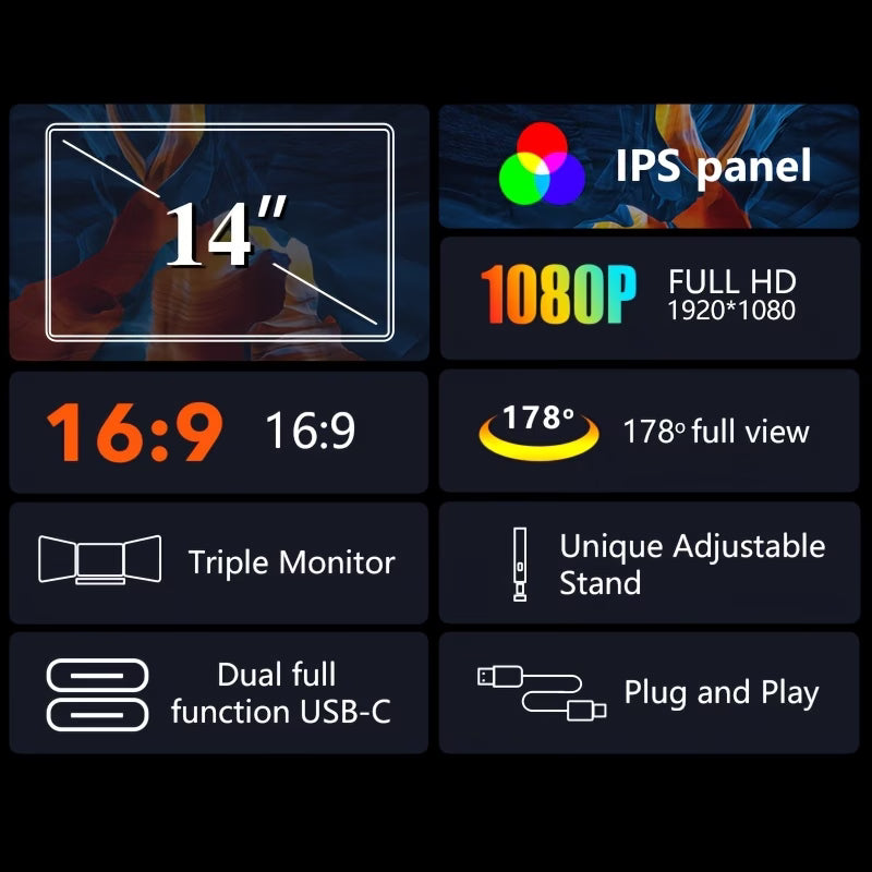 Portable Triple Monitor for Laptop | 14" Laptop Screen Extender, Surveillance Video Security Monitor Displays, 315° Rotate, Plug and Play, 1080P FHD, for 13.5"-16.5" Laptops