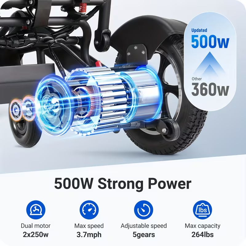 Reclining Electric Wheelchair With Smart Safety Brake, Folding Wheelchair Electric For Adults Seniors