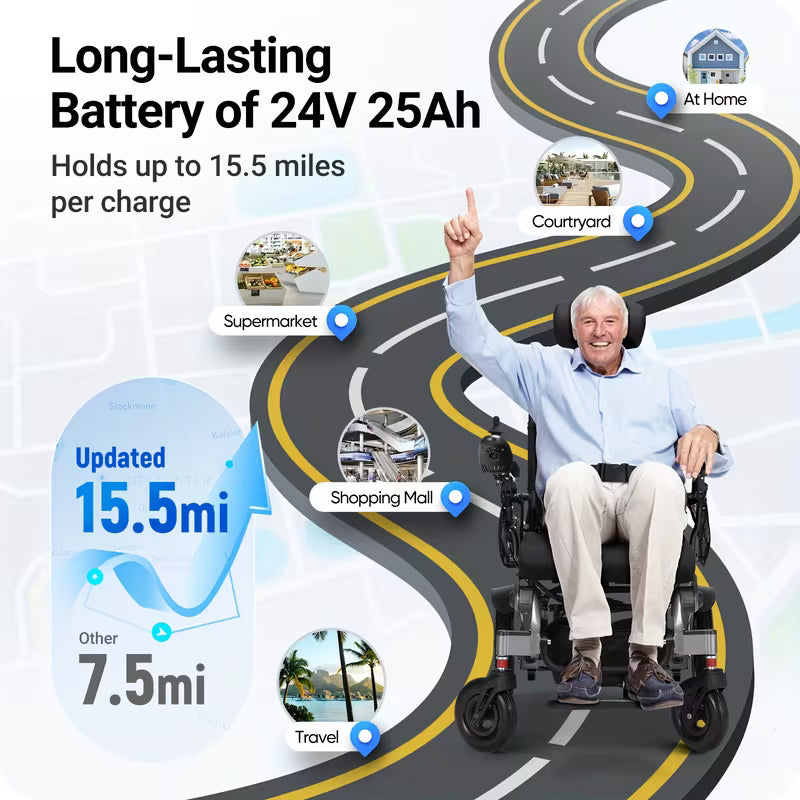 Reclining Electric Wheelchair With Smart Safety Brake, Folding Wheelchair Electric For Adults Seniors