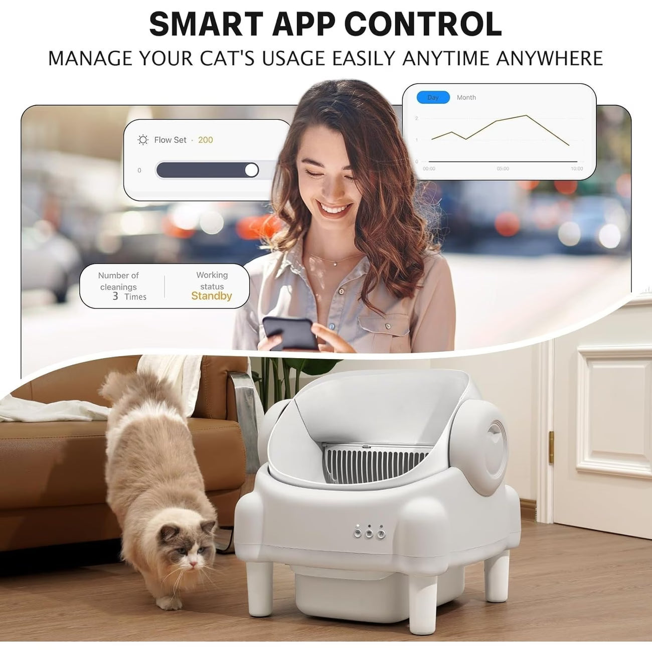 Self Cleaning Cat Litter Box, Automatic Kitty Litter Boxes For Multiple Cats, Built In Ambient Light, Double Odor Removal Safety Protection With App Control