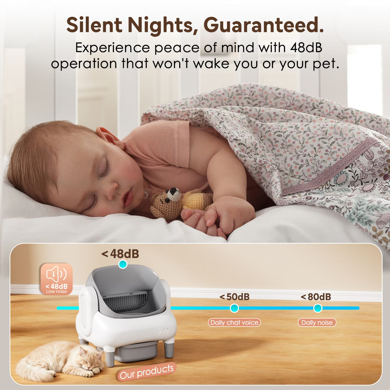 Self Cleaning Cat Litter Box, Automatic Kitty Litter Boxes For Multiple Cats, Built In Ambient Light, Double Odor Removal Safety Protection With App Control