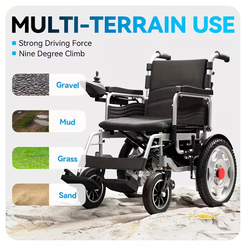 Ultra-Lightweight Electric Wheelchair, 360° Flexible Joystick Control, One-Second Foldable Design