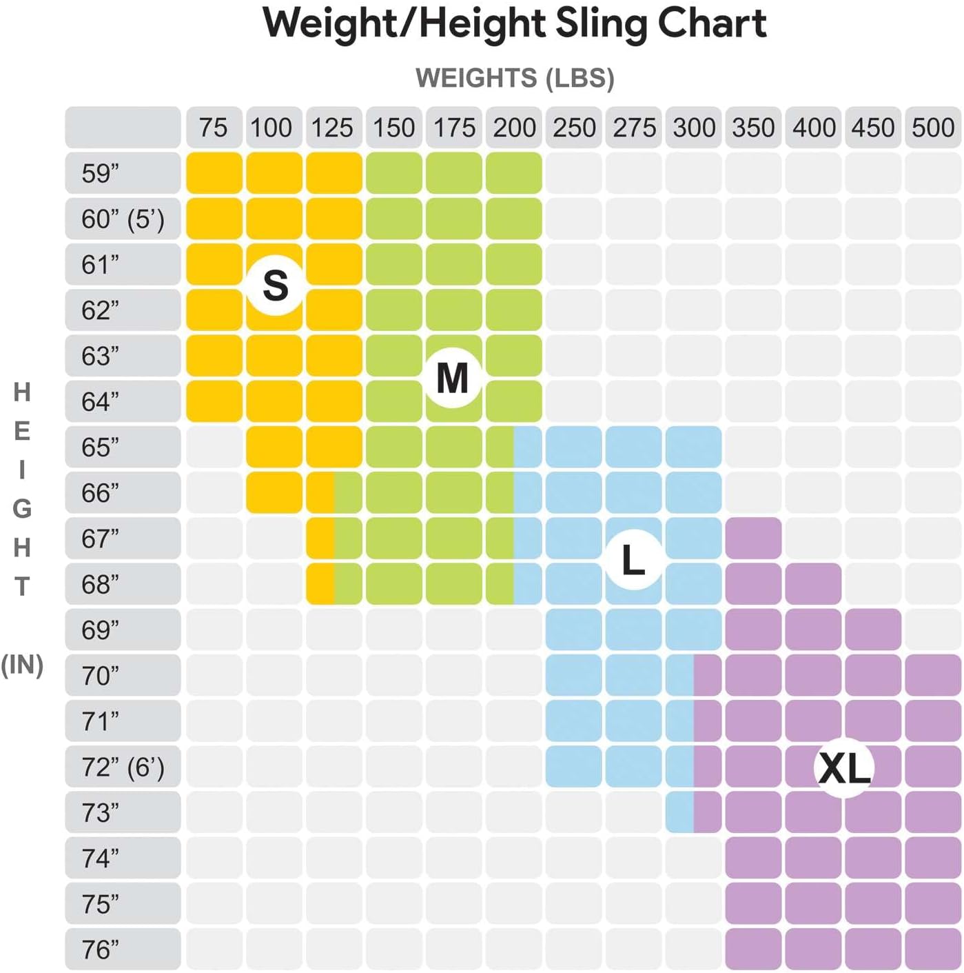 Universal Full Body Mesh Lift Sling with Commode Opening, Large, 56 x 43.5 - Polyester Slings for Patient Lifts