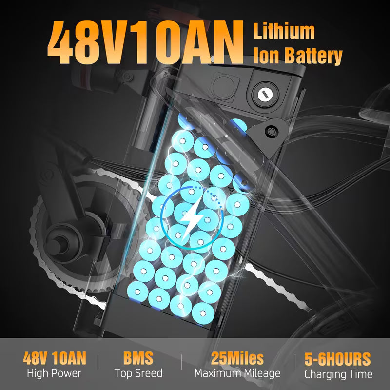 Foldable Dual Suspension Electric Bike, 500W Motor, 14 Tire Folding Mini Ebikes for Adults, 25 Miles Per Hour Range