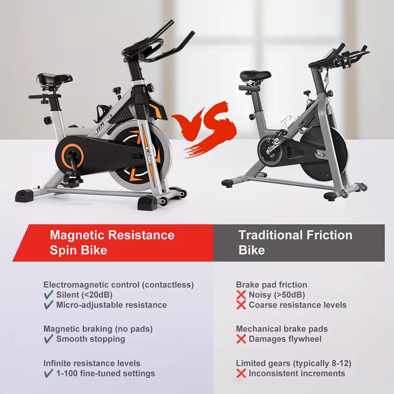 uiet Exercise Bike: 330 Lb Weight Capacity Stationary Bike with Tablet Holder & Comfort Seat